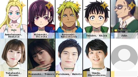 kencho zom 100 voice actor japanese|zom 100 anime voice actors.